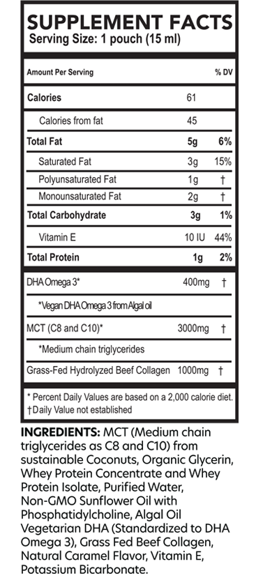 Supplement Facts