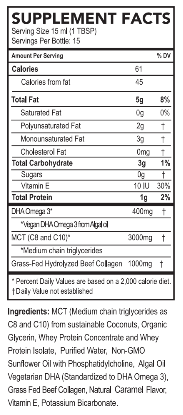 Supplement Facts